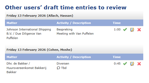Timesheet Time entry page showing Other users’ draft time entries to review grouped by user and date with available action icons.