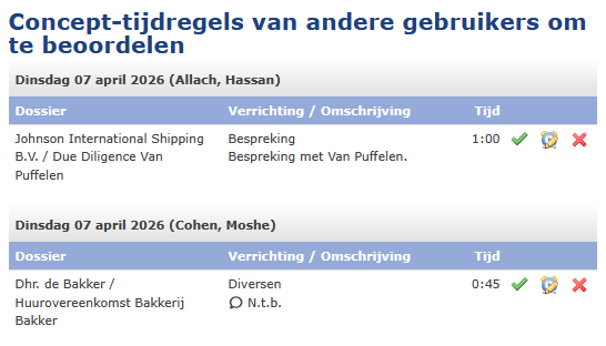 Pagina Tijd schrijven met de sectie Concept-tijdregels van andere gebruikers om te beoordelen, gegroepeerd per gebruiker en datum, met beschikbare acties.