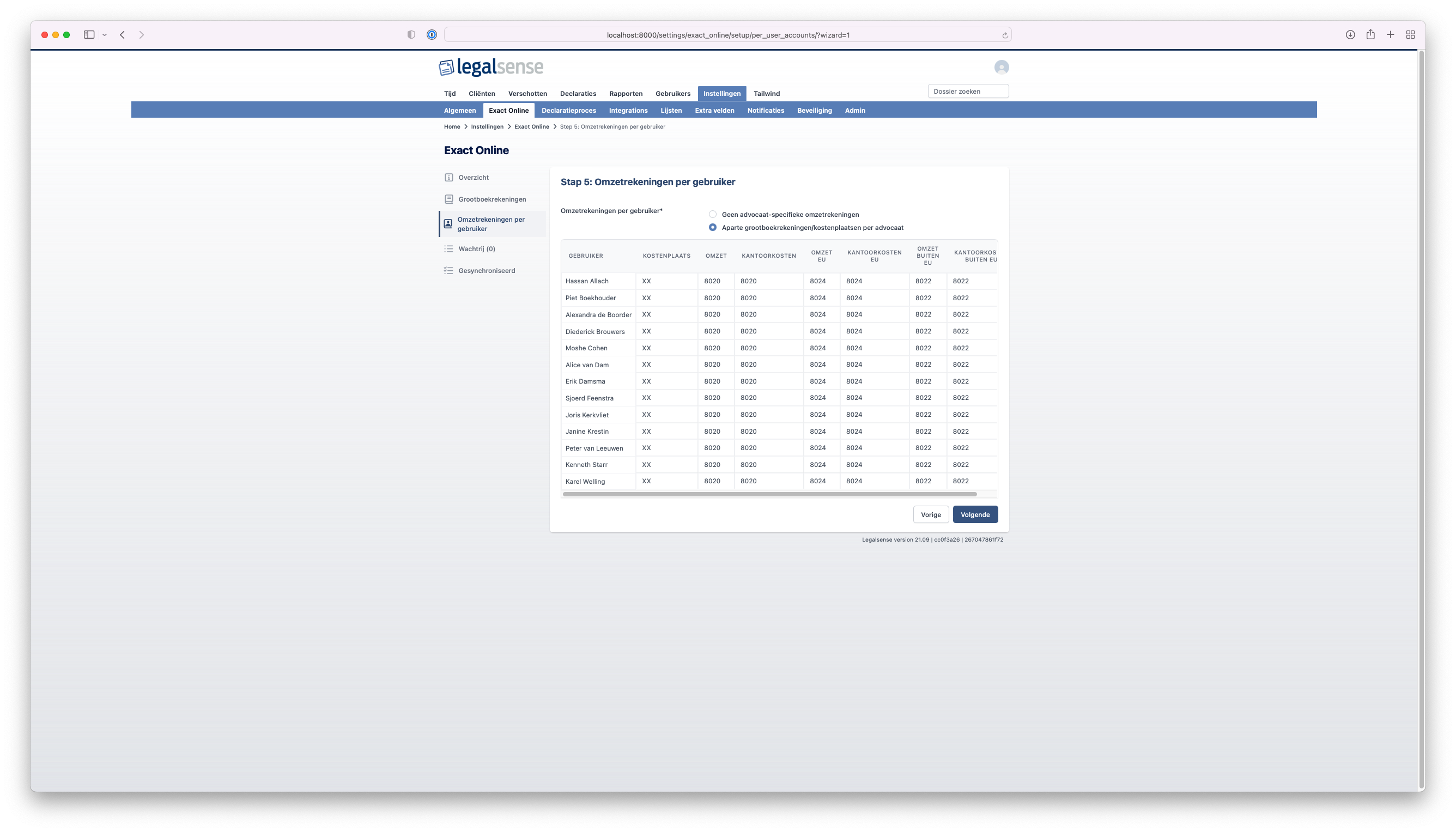 ls-online-ledgers-per-user.png